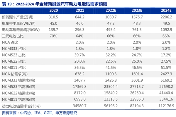 “产能扩张”叠加“行业景气” 助推洛阳ag凯发官网,AG凯发K8国际,AG凯发官方网站持续成长